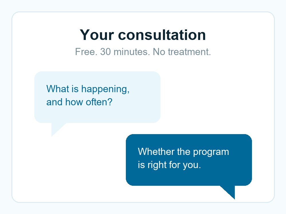 The pelvic floor therapy consultation is free and includes no treatment